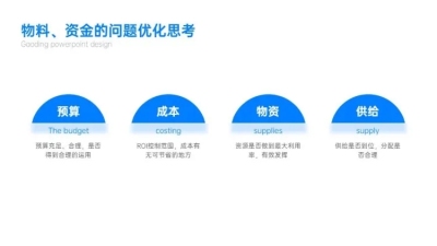 并列关系4项PPT图文页