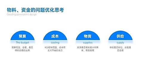 并列关系4项PPT图文页