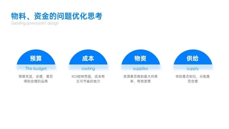 并列关系4项PPT图文页预览效果