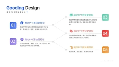层级关系5项PPT图文页