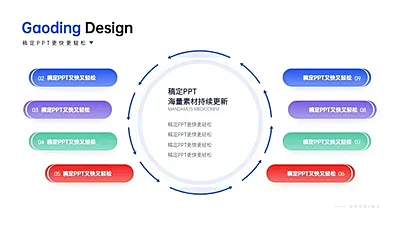 并列关系8项PPT图文页