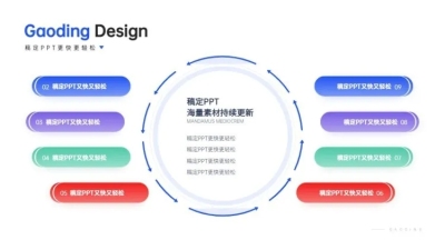 并列关系8项PPT图文页