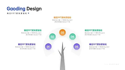 并列关系5项PPT图文页