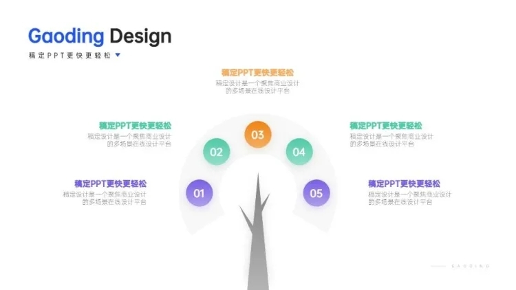 并列关系5项PPT图文页预览效果