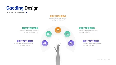 并列关系5项PPT图文页