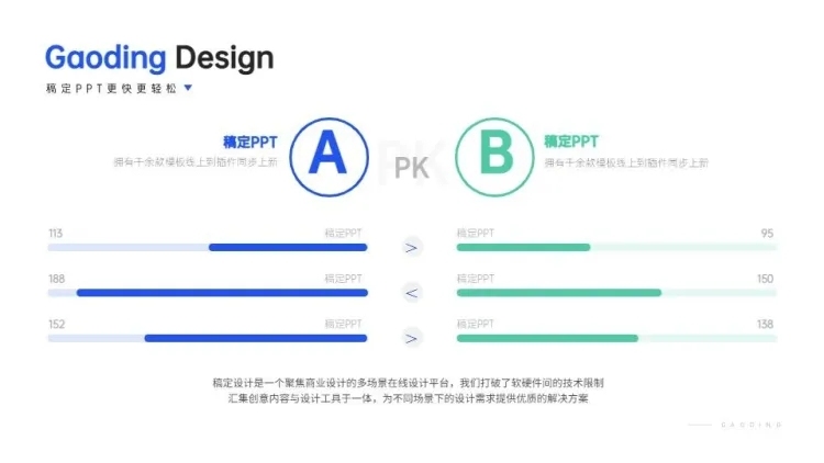 对比关系PPT图文页预览效果