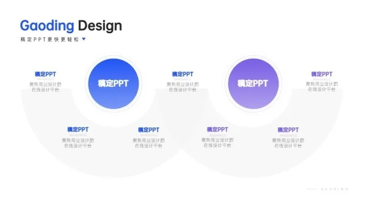 并列关系2项PPT图文页预览效果