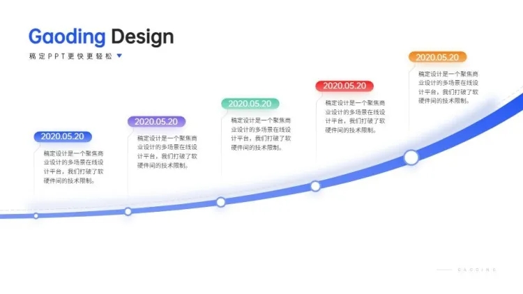 递进关系5项PPT图文页