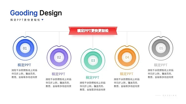 层级关系5项PPT图文页