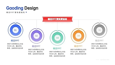 层级关系5项PPT图文页