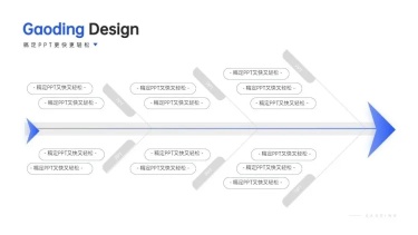 递进关系多项PPT图文页