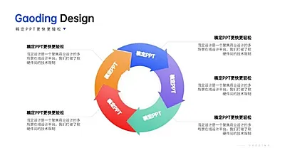 并列关系5项PPT图文页