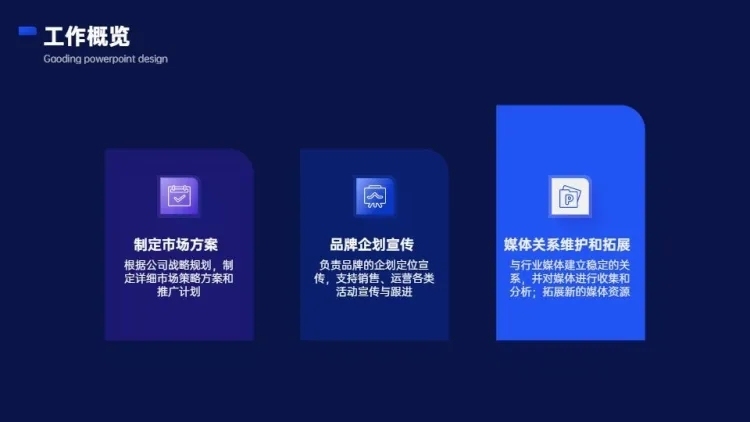 并列关系3项PPT图文页预览效果