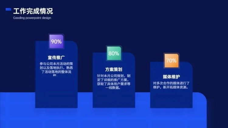 并列关系3项PPT图文页预览效果