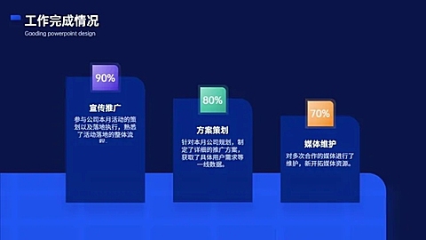 并列关系3项PPT图文页