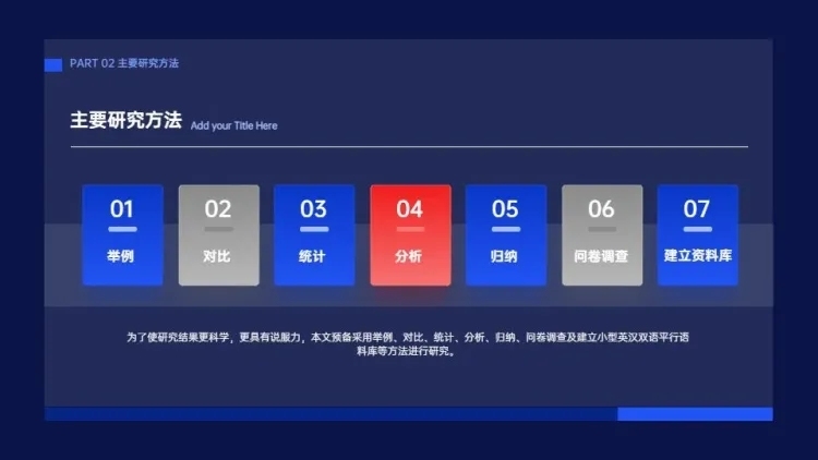 并列关系7项PPT图文页预览效果