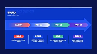 递进关系4项PPT图文页