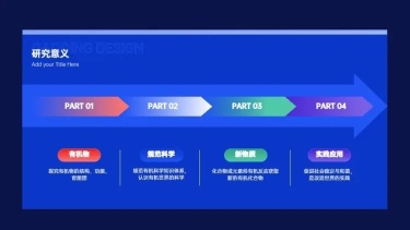 递进关系4项PPT图文页