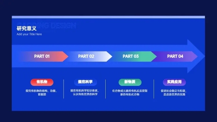 递进关系4项PPT图文页预览效果