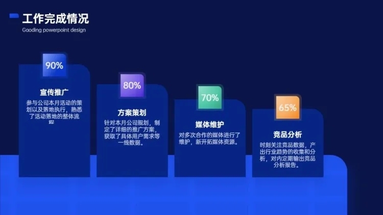 并列关系4项PPT图文页预览效果