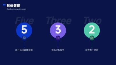 并列关系3项PPT图文页