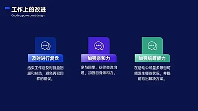 并列关系3项PPT图文页