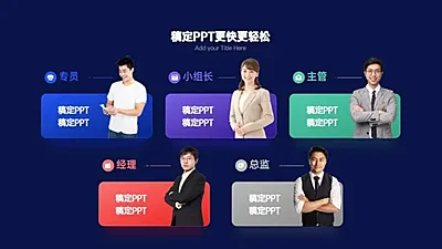 并列关系5项PPT图文页