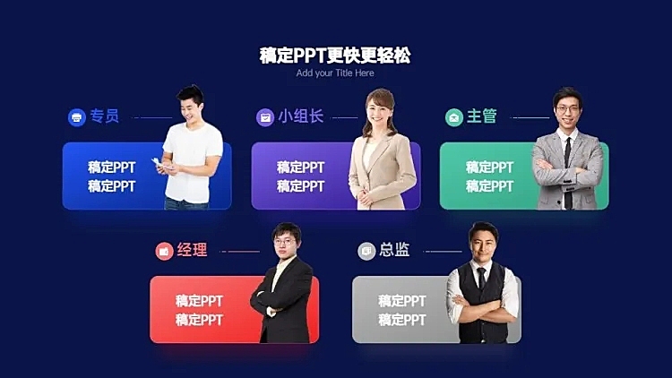 并列关系5项PPT图文页