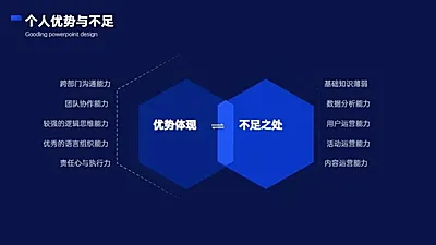 对比关系2项PPT图文页