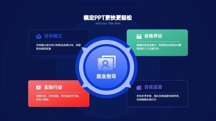 发散汇聚关系4项PPT图文页预览效果