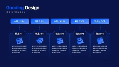 并列关系5项 PPT单页图文页