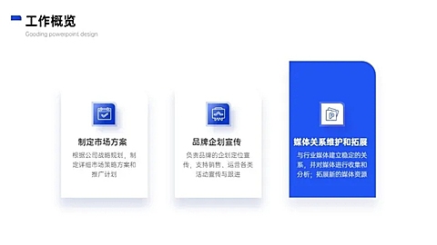 并列关系3项PPT图文页
