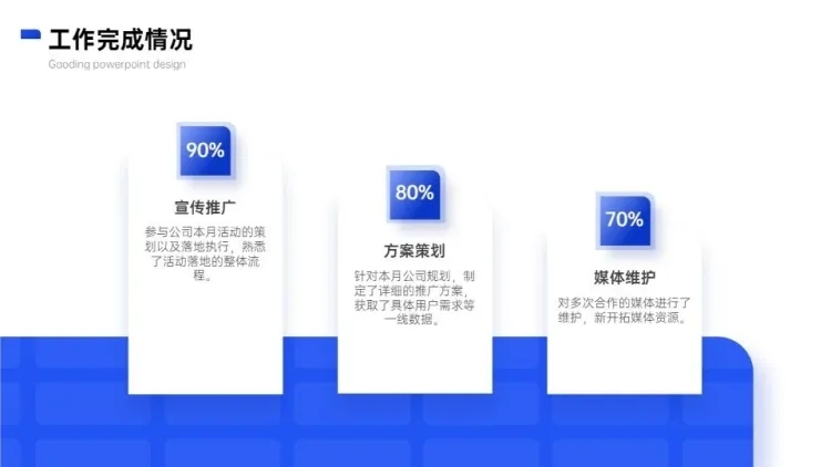 并列关系3项PPT图文页预览效果