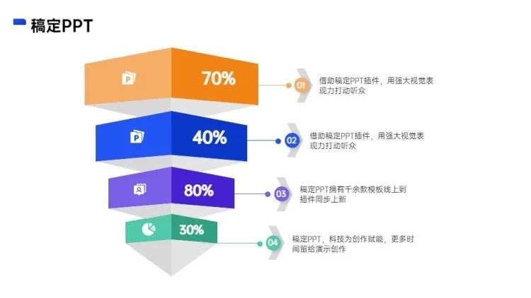 层级关系4项PPT图文页预览效果