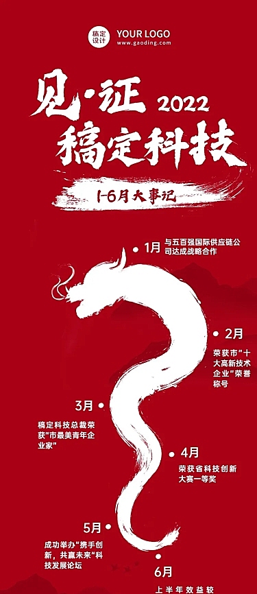 企业上半年大事记企业历程年度回顾文章长图