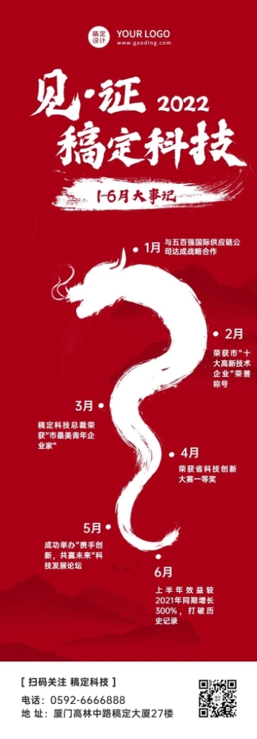 企业上半年大事记企业历程年度回顾文章长图预览效果