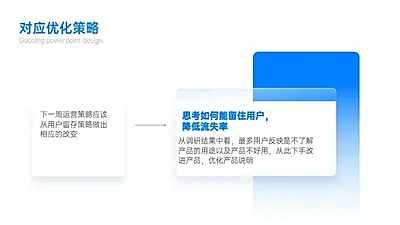 并列关系2项PPT图文页