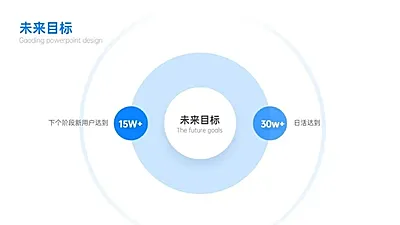 总分关系2项PPT图文页