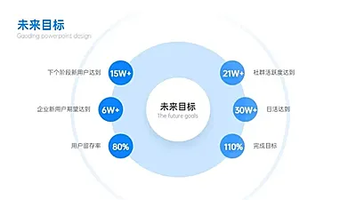 总分关系6项PPT图文页