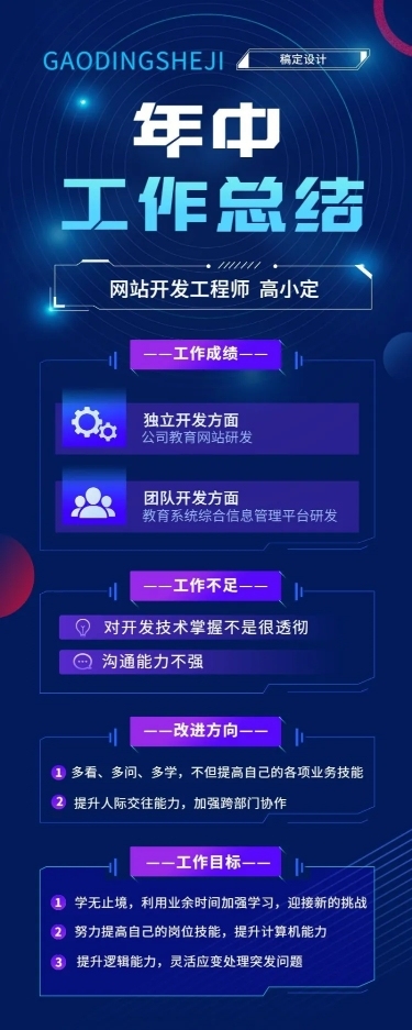 程序员个人年中总结工作总结汇报长图海报