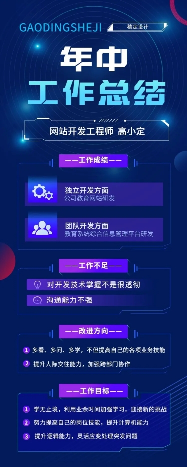 程序员个人年中总结工作总结汇报长图海报预览效果