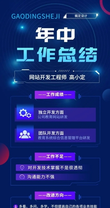 程序员个人年中总结工作总结汇报长图海报