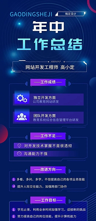 程序员个人年中总结工作总结汇报长图海报