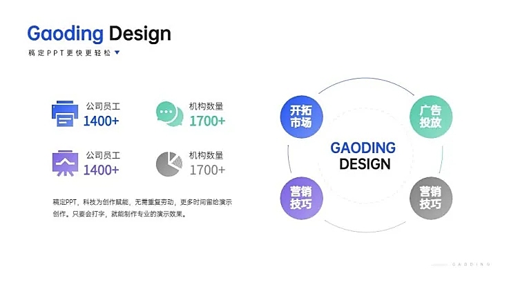 并列关系4项PPT图文页