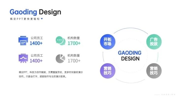 并列关系4项PPT图文页预览效果