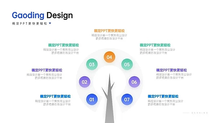 并列关系7项PPT图文页