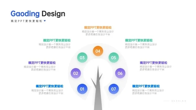 并列关系7项PPT图文页预览效果