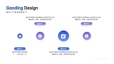 并列关系4项PPT图文页