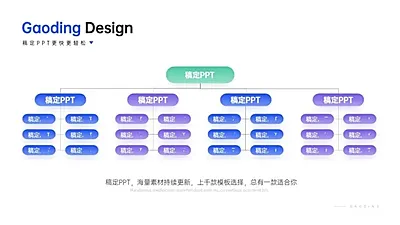 层级关系多项PPT图文页