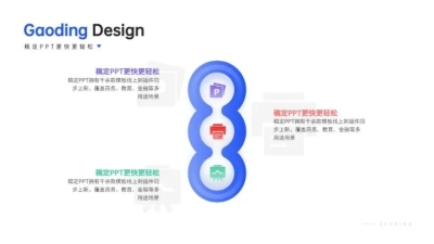 并列关系3项PPT图文页
